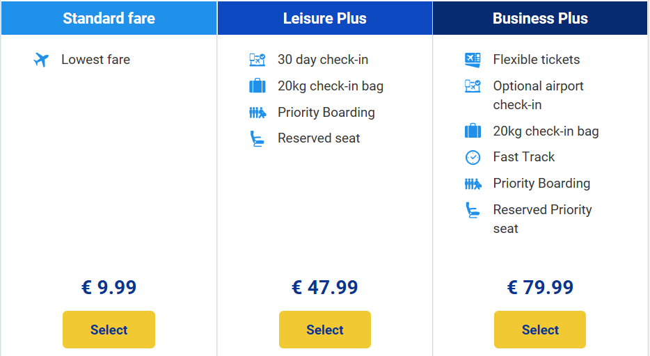 Never pay for expensive airfare ever again. This guide will show you the 5 best tools and habits for booking cheap flights. - Some Place Elsewhere